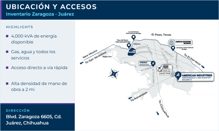01_jrz-zaragoza_es_2-accesos
