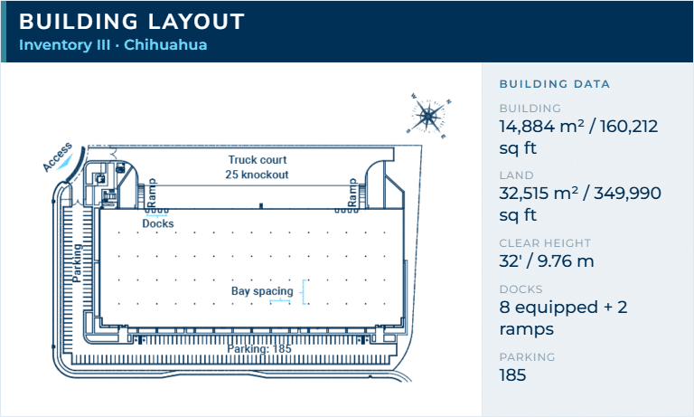 02_chih-inv3_en_3-layout