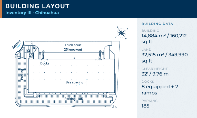 02_chih-inv3_en_3-layout