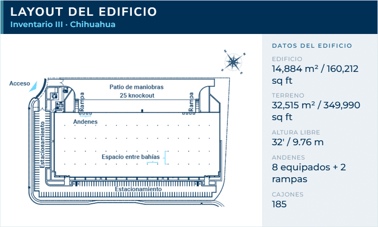 02_chih-inv3_es_3-layout