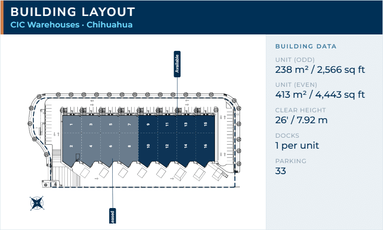 03_chih-cic_en_3-layout
