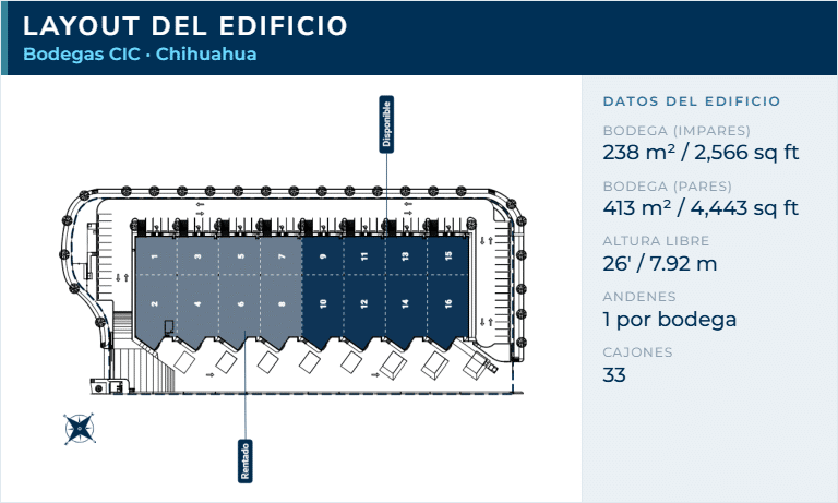 03_chih-cic_es_3-layout