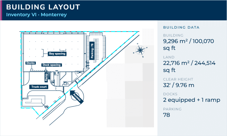 04_mty-inv6_en_3-layout