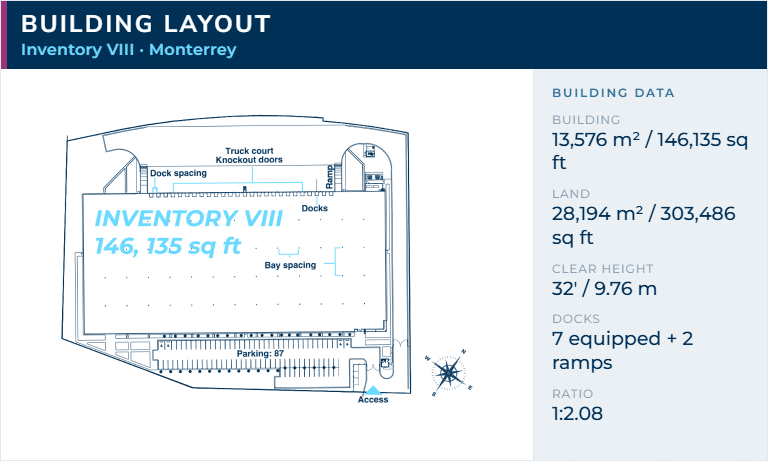 05_mty-inv8_en_3-layout