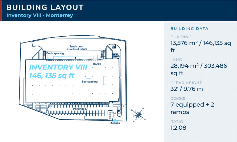05_mty-inv8_en_3-layout