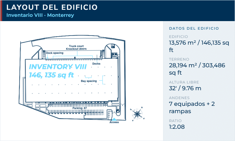 05_mty-inv8_es_3-layout