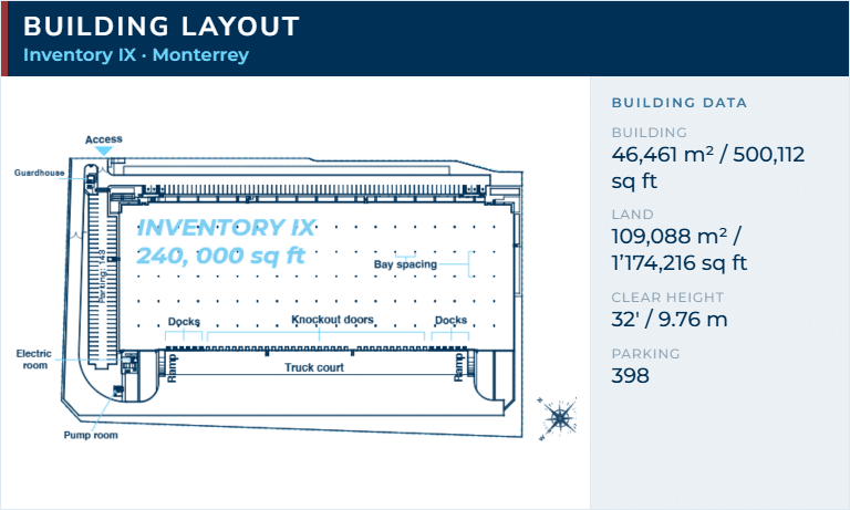 06_mty-inv9_en_3-layout