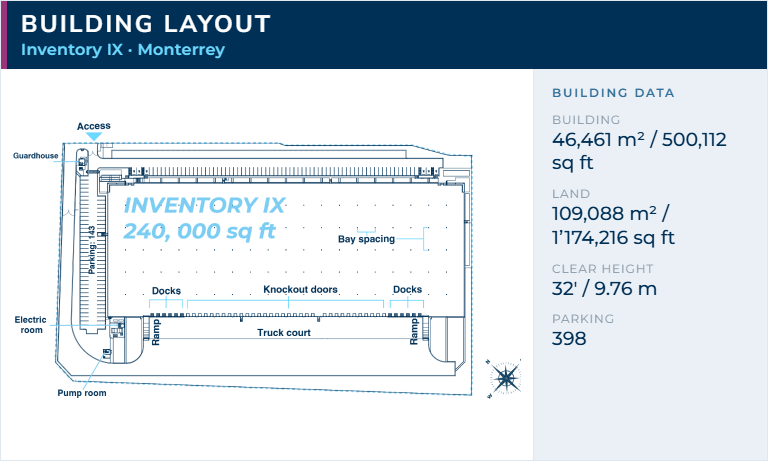 06_mty-inv9_en_3-layout