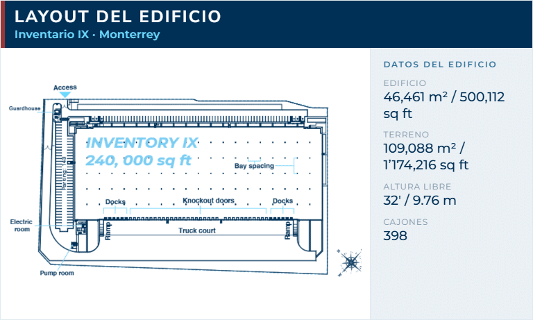 06_mty-inv9_es_3-layout