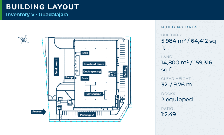 07_gdl-inv5_en_3-layout