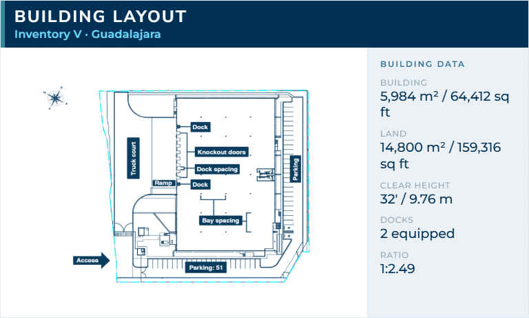 07_gdl-inv5_en_3-layout