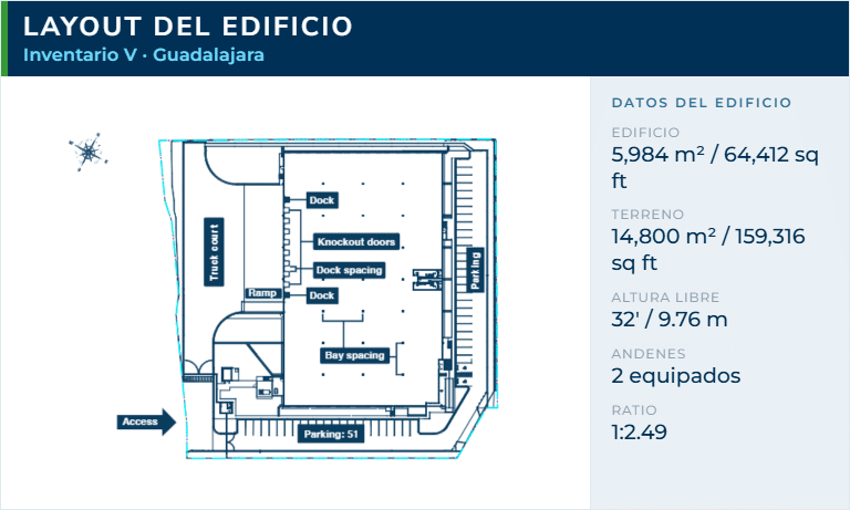 07_gdl-inv5_es_3-layout