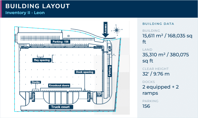 08_gto-inv2_en_3-layout