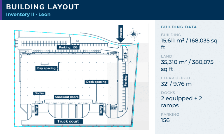 08_gto-inv2_en_3-layout