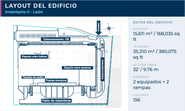 08_gto-inv2_es_3-layout