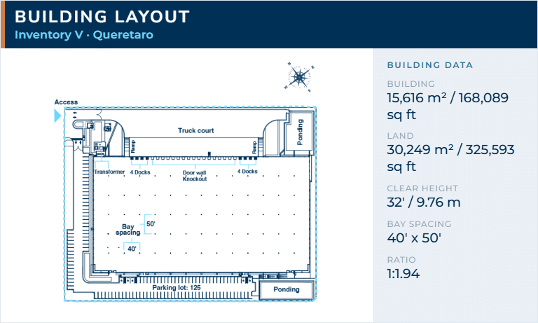 09_qro-inv5_en_3-layout