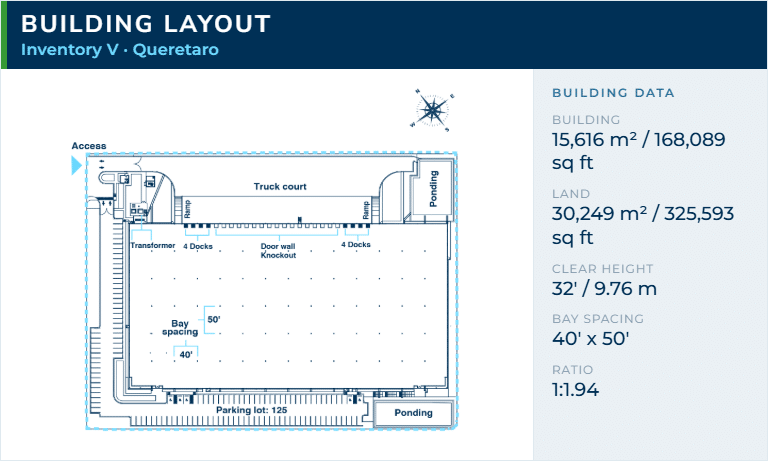 09_qro-inv5_en_3-layout