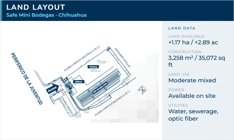 11_chih-terreno-safe-mini_en_3-layout