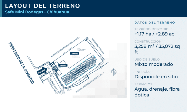 11_chih-terreno-safe-mini_es_3-layout