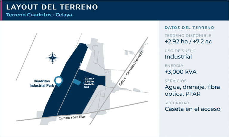 12_gto-terreno-cuadritos_es_3-layout