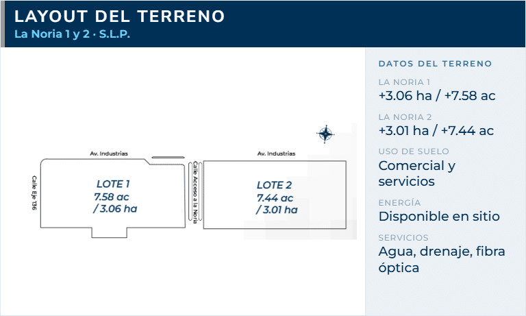 13_slp-terreno-la-noria_es_3-layout