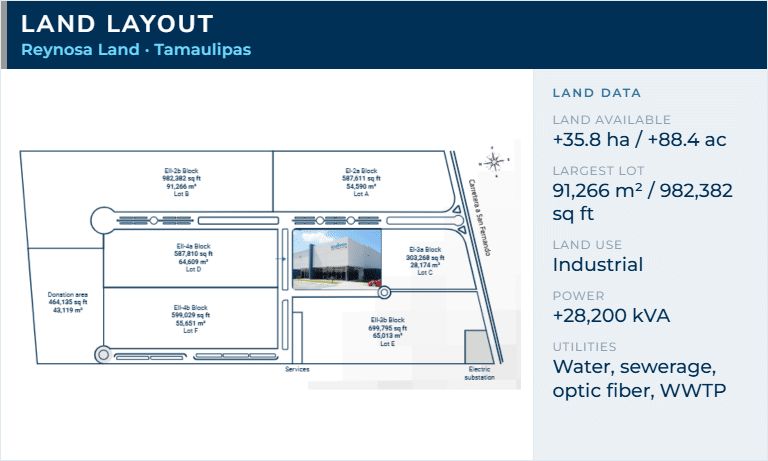 14_tmp-terreno-reynosa_en_3-layout